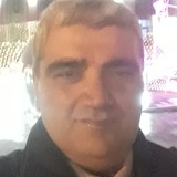 Karen from Erevan | Man | 54 years old | Scorpio