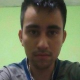 Betto from Guadalupe | Man | 29 years old | Gemini