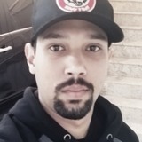 Purgão from Botucatu | Man | 29 years old | Aquarius