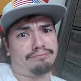 Moonrobertthyp from Cathedral City | Man | 34 years old | Libra