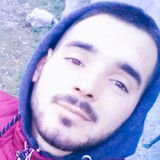 Egzon from Tirana | Man | 27 years old | Virgo