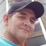 Elizardo from Puerto Iguazu | Man | 57 years old | Taurus