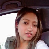 Michell from Aguascalientes | Woman | 35 years old | Gemini