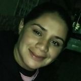 Sasa from Sao Lourenco | Woman | 35 years old | Cancer