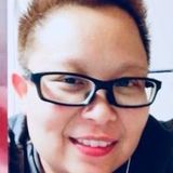 Len from San Diego | Woman | 46 years old | Capricorn