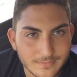 Ilaybuganim from Haifa | Man | 40 years old | Capricorn