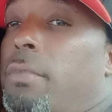 Holmesmarlon9C from Houston | Man | 50 years old | Capricorn