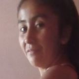 Ro from Tucumán | Woman | 30 years old | Capricorn
