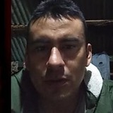 Mariocortesvj0 from Garzon | Man | 39 years old | Scorpio