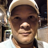 Samuelpachecik from Cerquilho | Man | 46 years old | Aries
