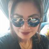 Arnelyn from Kuwait | Woman | 43 years old | Capricorn