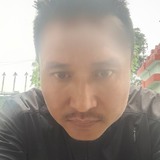 Maisnamjohns1D from Soalkuchi | Man | 38 years old | Capricorn