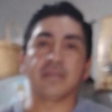 Moisessilves0L from San Salvador de Jujuy | Man | 44 years old | Libra