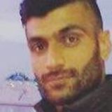 Adeel from Palma | Man | 38 years old | Sagittarius