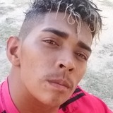 Ds37Ky from Santa Quiteria do Maranhao | Man | 33 years old | Capricorn