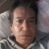 Buciorodrigux8 from Uruapan del Progreso | Man | 56 years old | Sagittarius