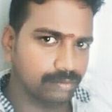 Vinothkumar from Coimbatore | Man | 30 years old | Aries