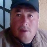 Chuy from Pachuca de Soto | Man | 52 years old | Gemini
