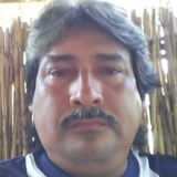 Tehuano12U from Santo Domingo Tehuantepec | Man | 56 years old | Sagittarius