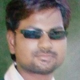 Aaditya from Rupnagar | Man | 36 years old | Virgo