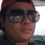 Alesandro from Francisco Beltrao | Man | 34 years old | Scorpio