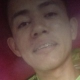 Ismaellhenricn from Guaraciaba do Norte | Man | 31 years old | Aquarius