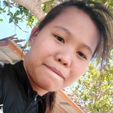 Laurence from Philippine | Woman | 27 years old | Aries