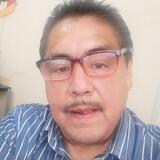 Igabrielganawy from Ixtapaluca | Man | 60 years old | Capricorn