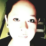 Gg from Kuala Lumpur | Woman | 43 years old | Virgo