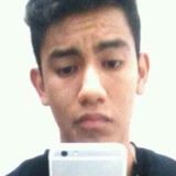 Danyy from Tehuacan | Man | 29 years old | Aries
