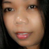 Sally from Kennedy Town | Woman | 46 years old | Capricorn