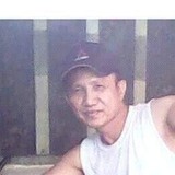 Germandelant9V from Dasmarinas | Man | 59 years old | Capricorn