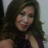 Jenny from Leiderdorp | Woman | 45 years old | Leo