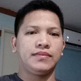 Richarddeguzman from Angeles City | Man | 38 years old | Scorpio