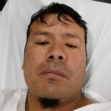 Rico from Arequipa | Man | 42 years old | Pisces