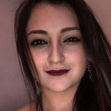 Mayra from Ponta Grossa | Woman | 32 years old | Virgo