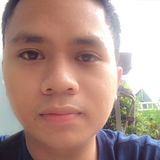 Migs from Taytay | Man | 31 years old | Libra
