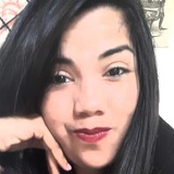 Nany from Sao Paulo | Woman | 34 years old | Capricorn