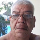 Javo from Cadereyta | Man | 67 years old | Sagittarius