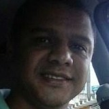 Adriano from Caieiras | Man | 25 years old | Aries