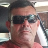 Mullergustavld from San Carlos Centro | Man | 51 years old | Pisces