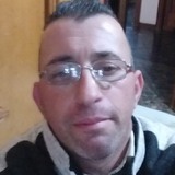 Cuoremio from Roma | Man | 51 years old | Aries