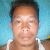 Capunojeffreb8 from Masbate | Man | 29 years old | Leo