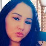 Katia from Salvador | Woman | 42 years old | Virgo
