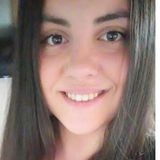 Aleksandra from Veles | Woman | 30 years old | Leo