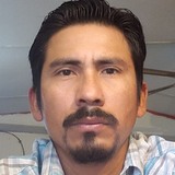 Iraiasd9R from Oxford | Man | 40 years old | Scorpio