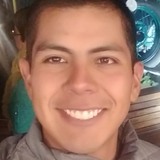Ale from Zapala | Man | 31 years old | Sagittarius