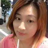 Yuki from Dublin | Woman | 50 years old | Gemini