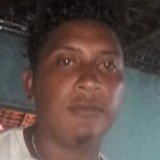 Hitlicasz from Anajatuba | Man | 30 years old | Capricorn