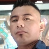 Rogermoralesge from Ticul | Man | 37 years old | Aquarius